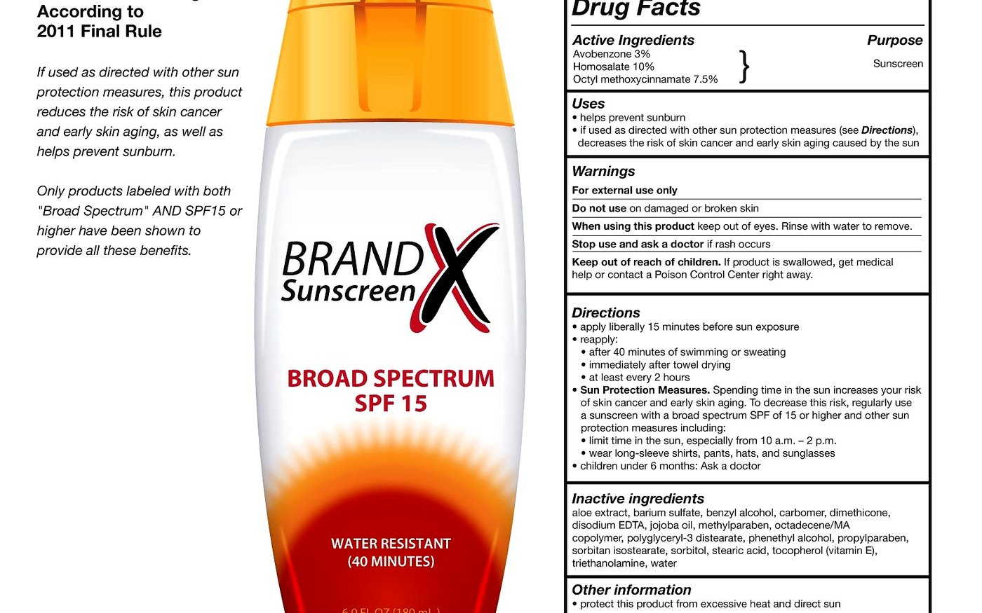 Sunscreen label information sheet for SPF label reading
